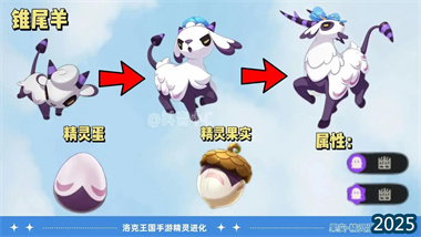 《洛克王国》精灵收集、养成与对战全攻略：从新手到高手的进阶指