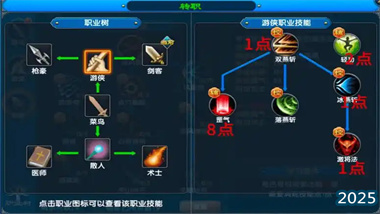 《武林外传十年之约》全职业深度加点指南与流派构建策略
