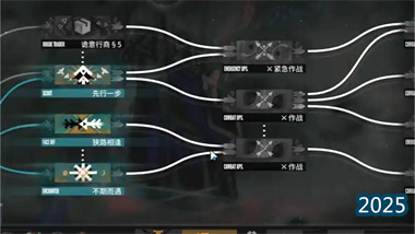 《明日方舟》未许之地EX关卡全通策略：从单核强袭到阵容协同(图1)